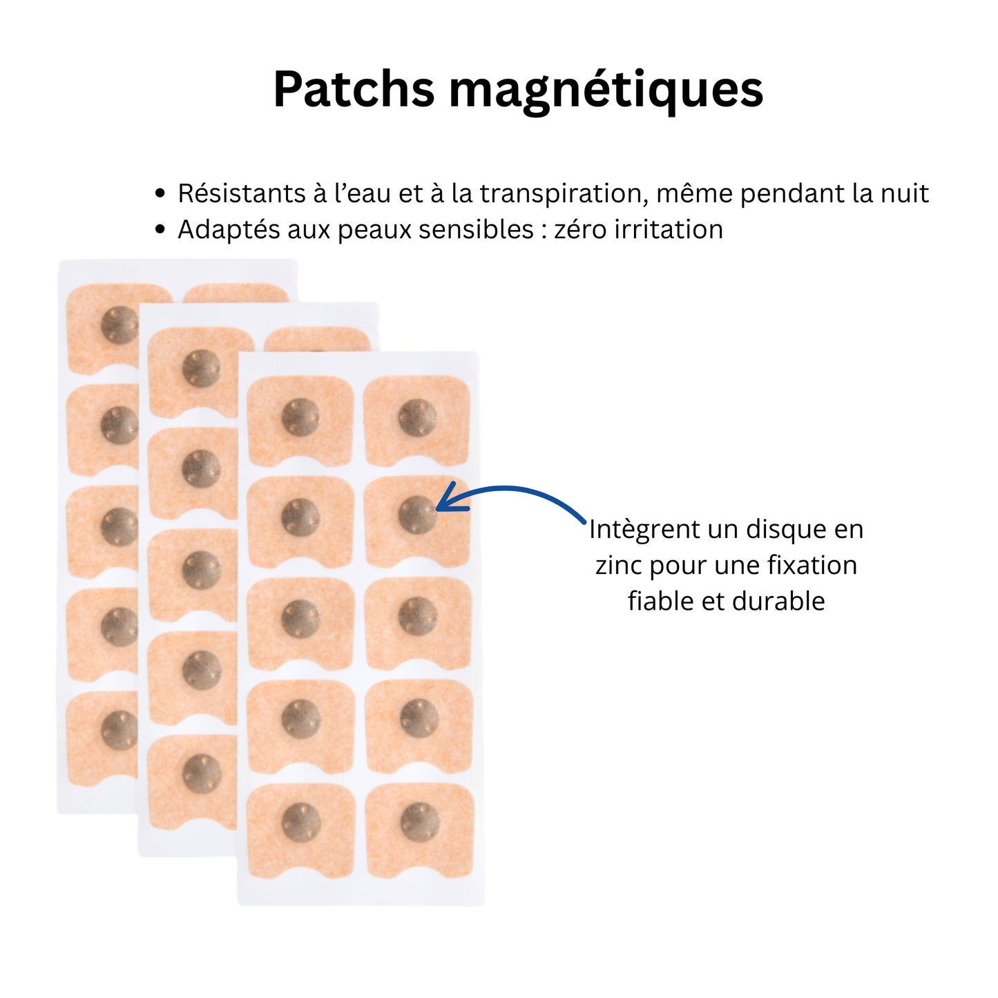 Recharge 1 Mois – 60 Patchs