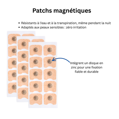Recharge 1 Mois – 60 Patchs